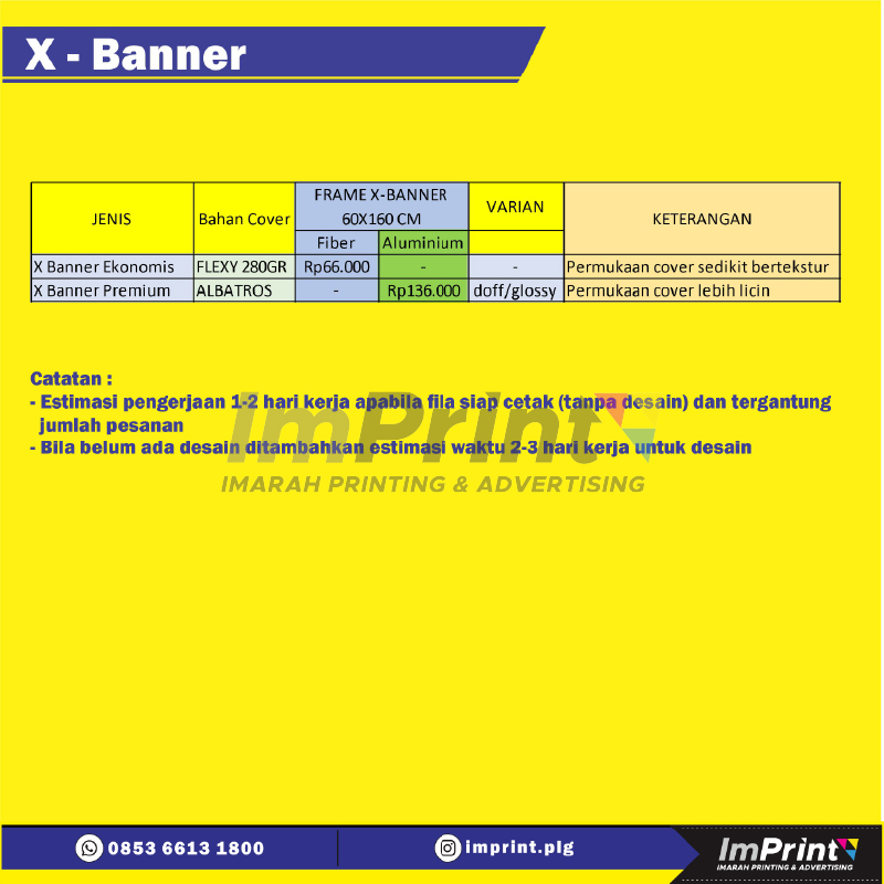 Display Promotion