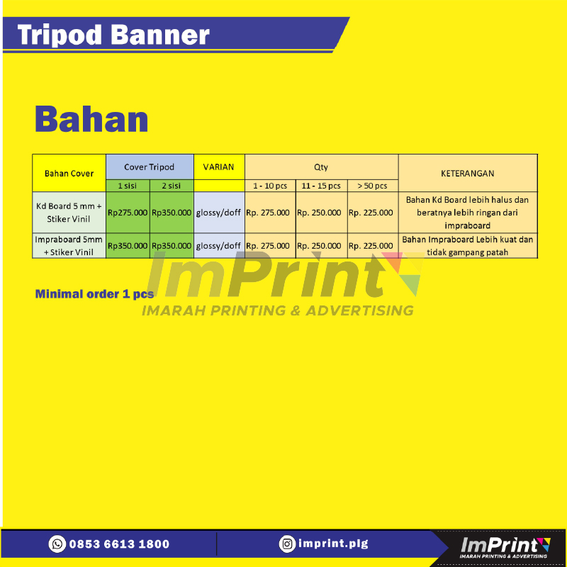 Display Promotion