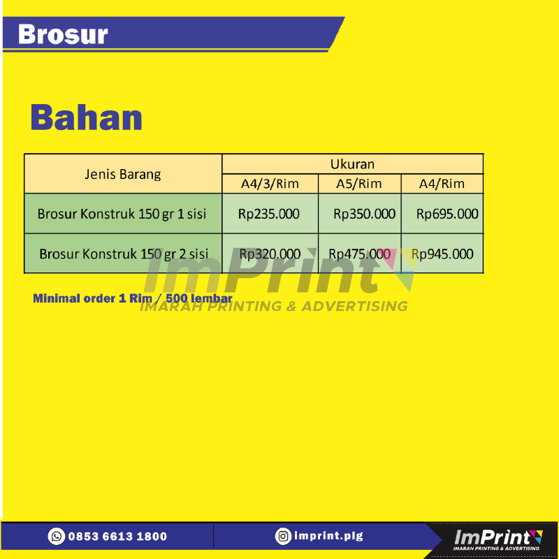 Digital Printing