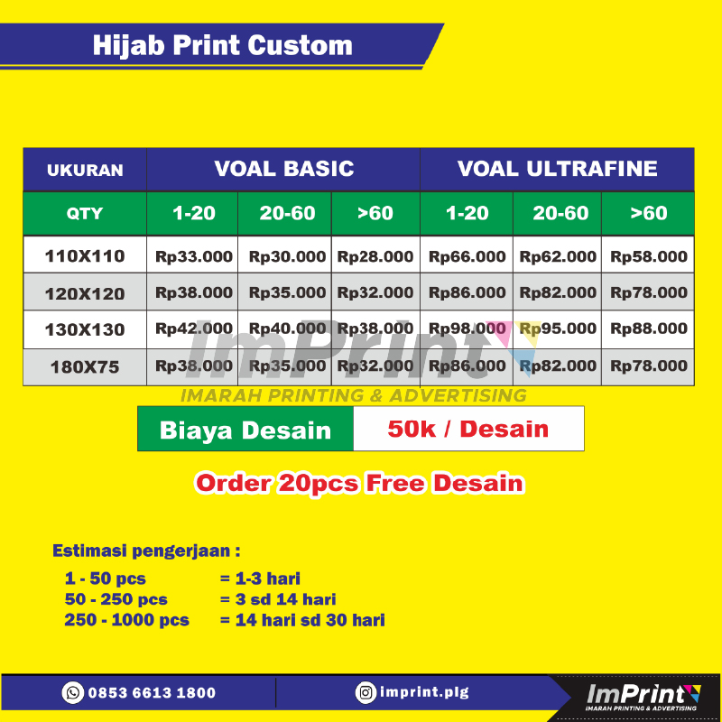 Textile Printing