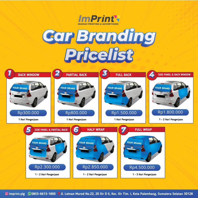 Display Promotion