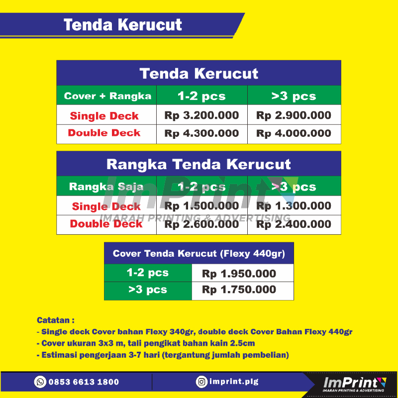 Display Promotion