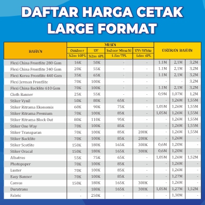 Large Format