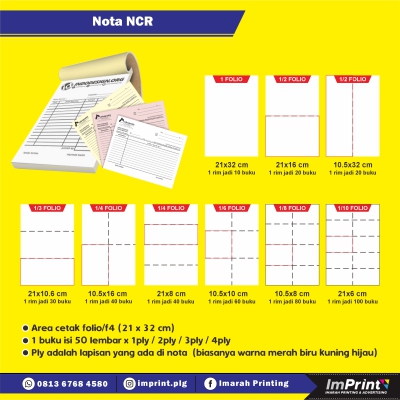 Digital Printing